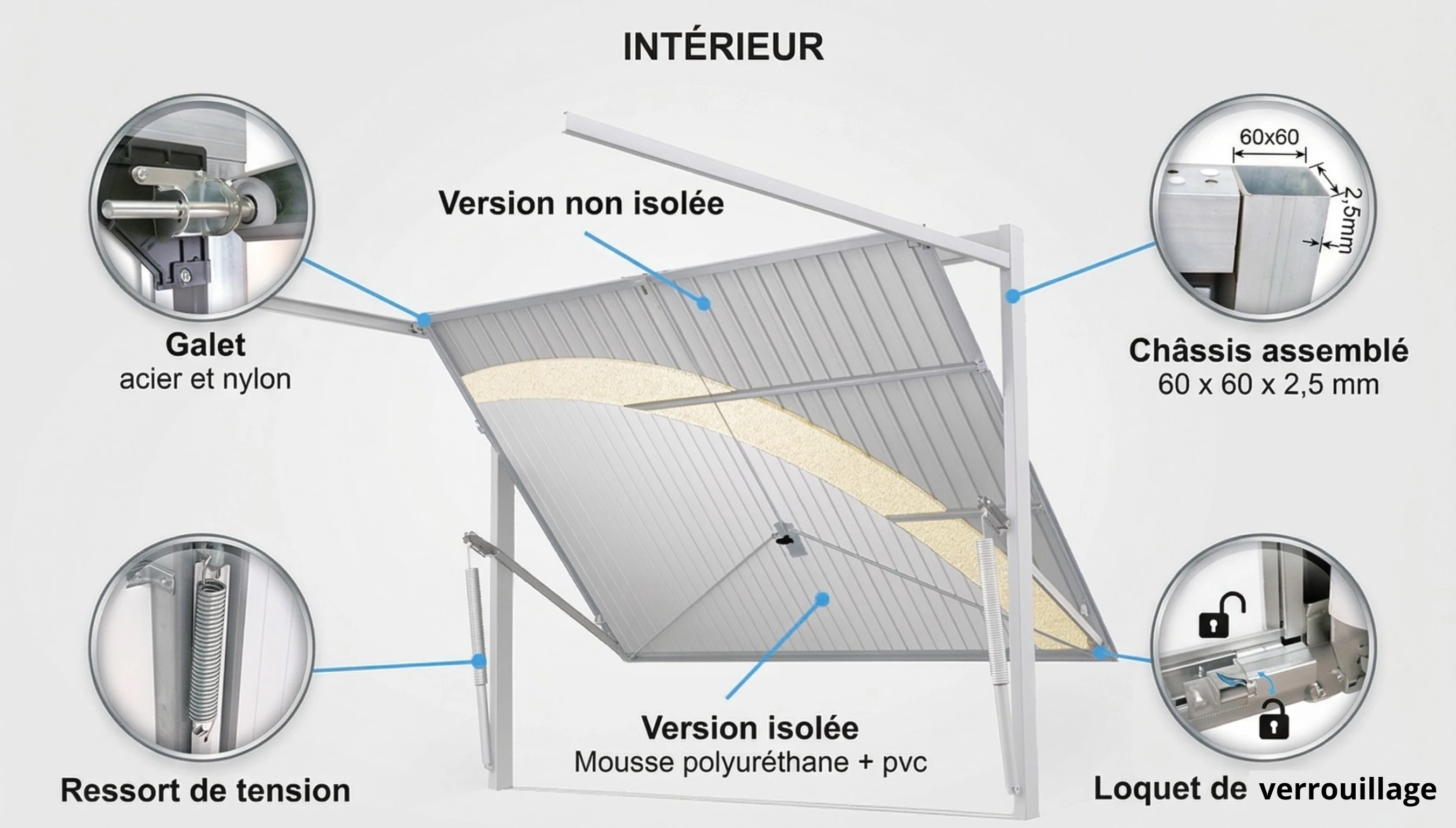 Porte de garage basculante — Pose et motorisation à Montpellier